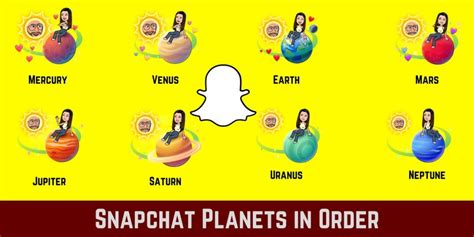 planets in order snapchat plus|Snapchat Planets: What’s the order, and what do they。